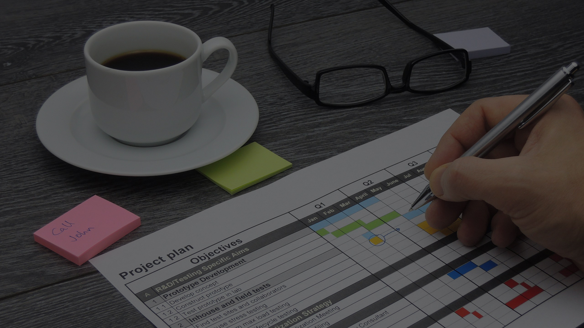 Project-Planning